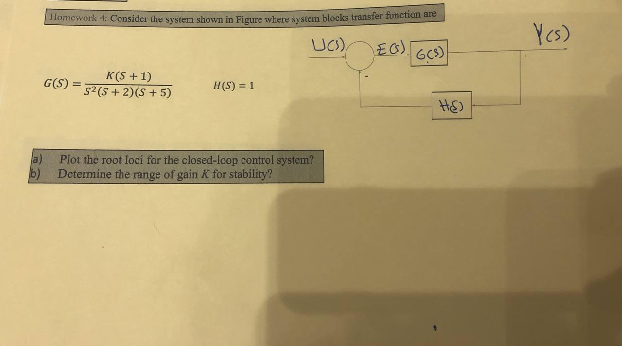 Solved Homework 4: Consider The System Shown In Figure Where | Chegg.com