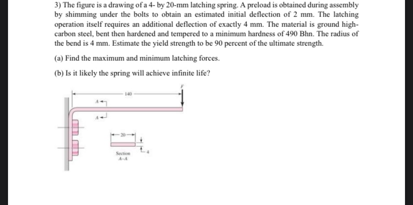 Solved 3) The figure is a drawing of a 4- by 20 -mm latching | Chegg.com