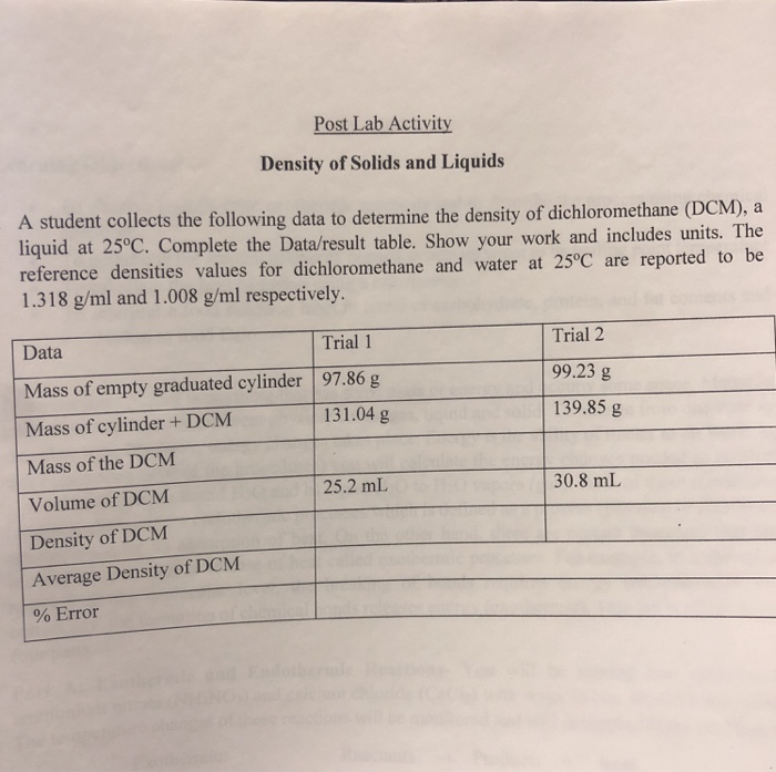 Solved Post Lab Activity Density of Solids and Liquids A