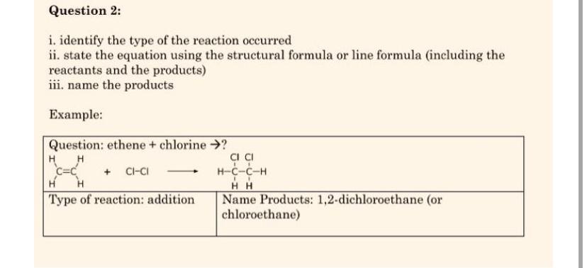 Solved i. identify the type of the reaction occurred ii. | Chegg.com
