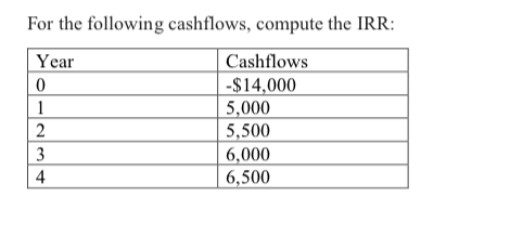 compute total cashflows from opperating activities
