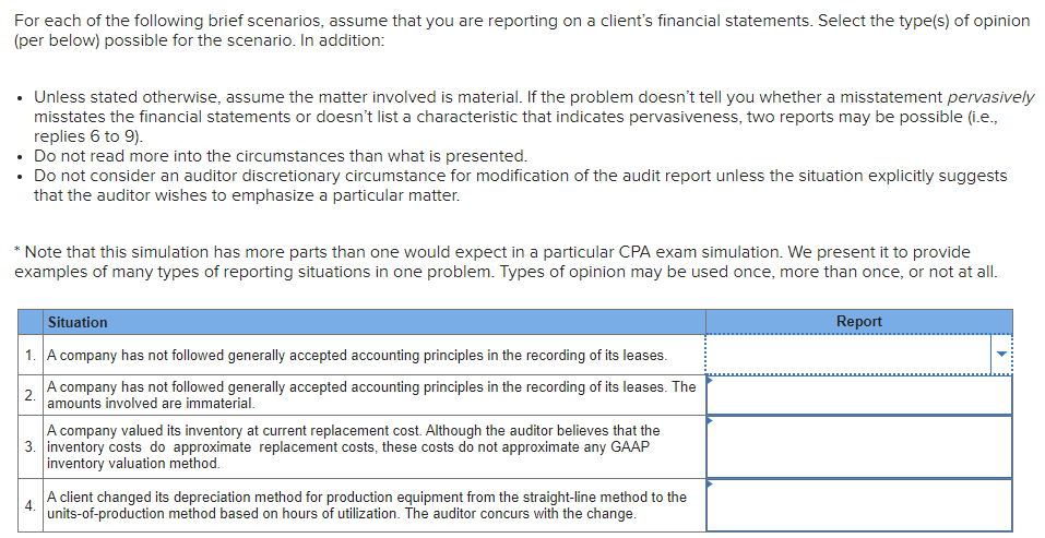 Solved For each of the following brief scenarios, assume | Chegg.com