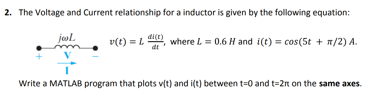 Solved 2. The Voltage and Current relationship for a | Chegg.com