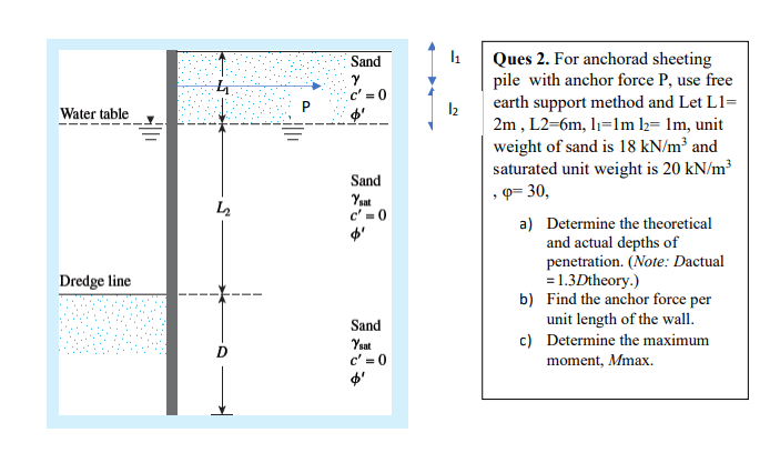 Solved Ques 2. For anchorad sheeting pile with anchor force | Chegg.com