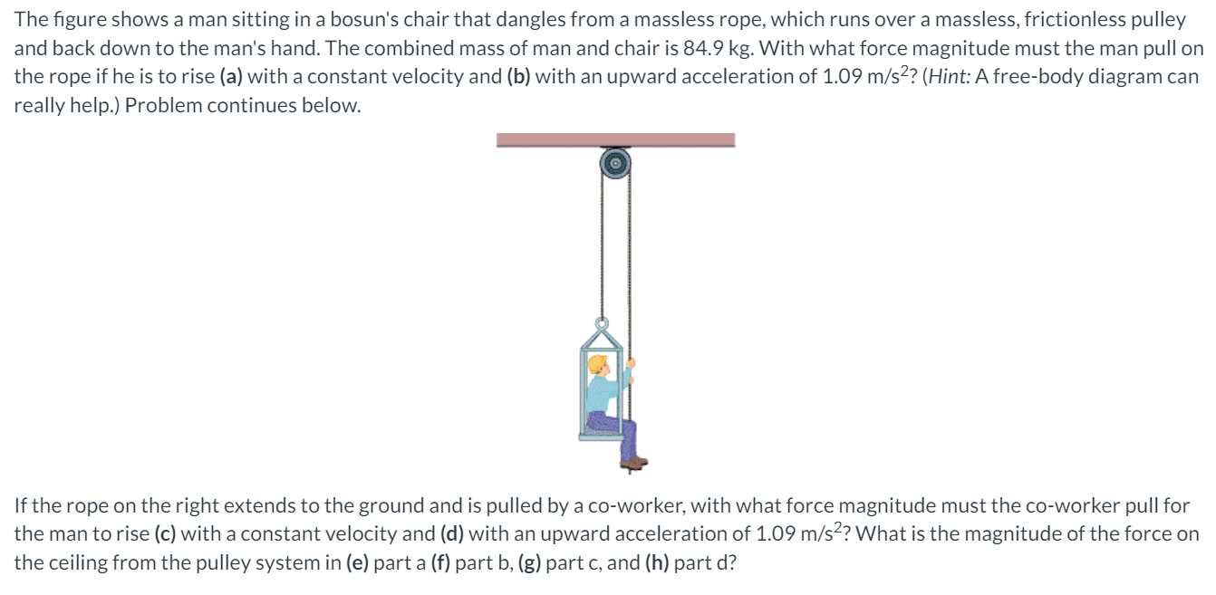 Solved The figure shows a man sitting in a bosun's chair