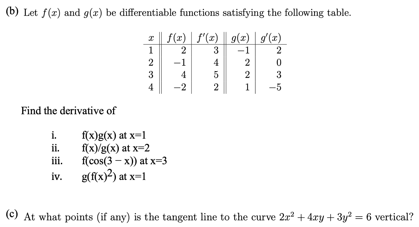 Solved (b) Let F(x) And G(x) Be Differentiable Functions | Chegg.com