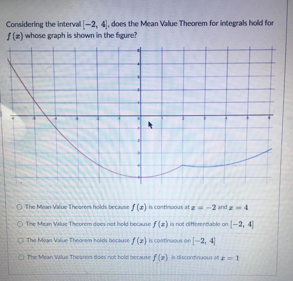 Solved Given that f (t) = 2t2 – 3t – 3 represents the rate | Chegg.com