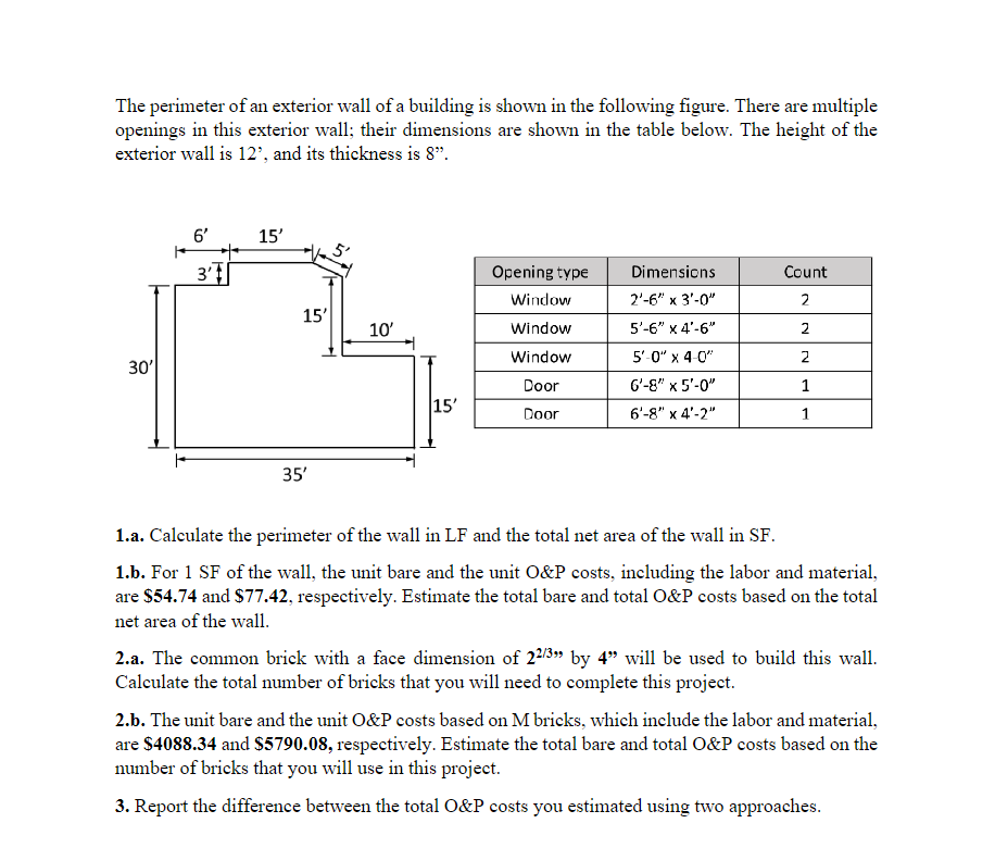 Solved The perimeter of an exterior wall of a building is | Chegg.com