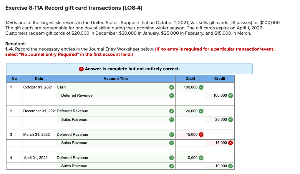 Solved Exercise 811A Record gift card transactions (LO84)