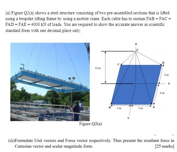 Solved (a) Figure Q2(a) shows a steel structure consisting | Chegg.com
