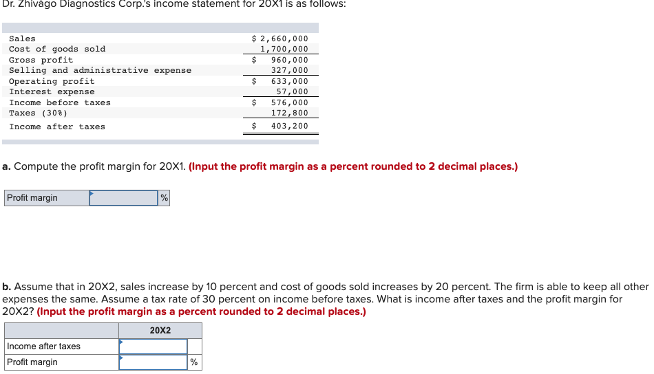 Solved Dr Zhivago Diagnostics Corp S Income Statement For Chegg Com