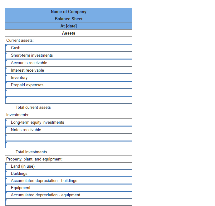 Solved Presented below is a list of balance sheet accounts. | Chegg.com