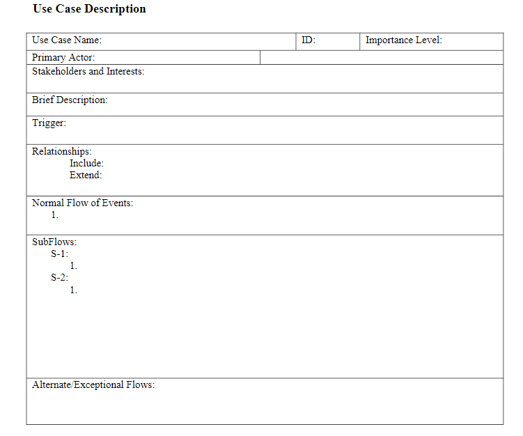 Solved Please Me Write The Full Use Case Description For The 