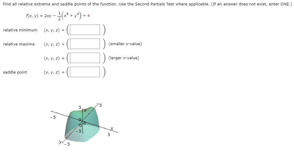 Solved Find all relative extrema and saddle points of the | Chegg.com