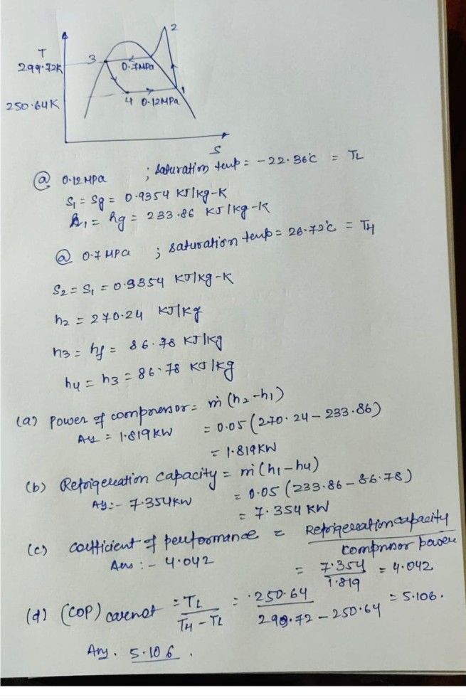 solved-problem-refrigerant-134a-is-the-working-fluid-in-an-chegg