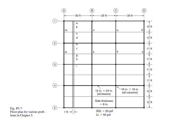 Solved Could you elaborate on how I could go about solving | Chegg.com