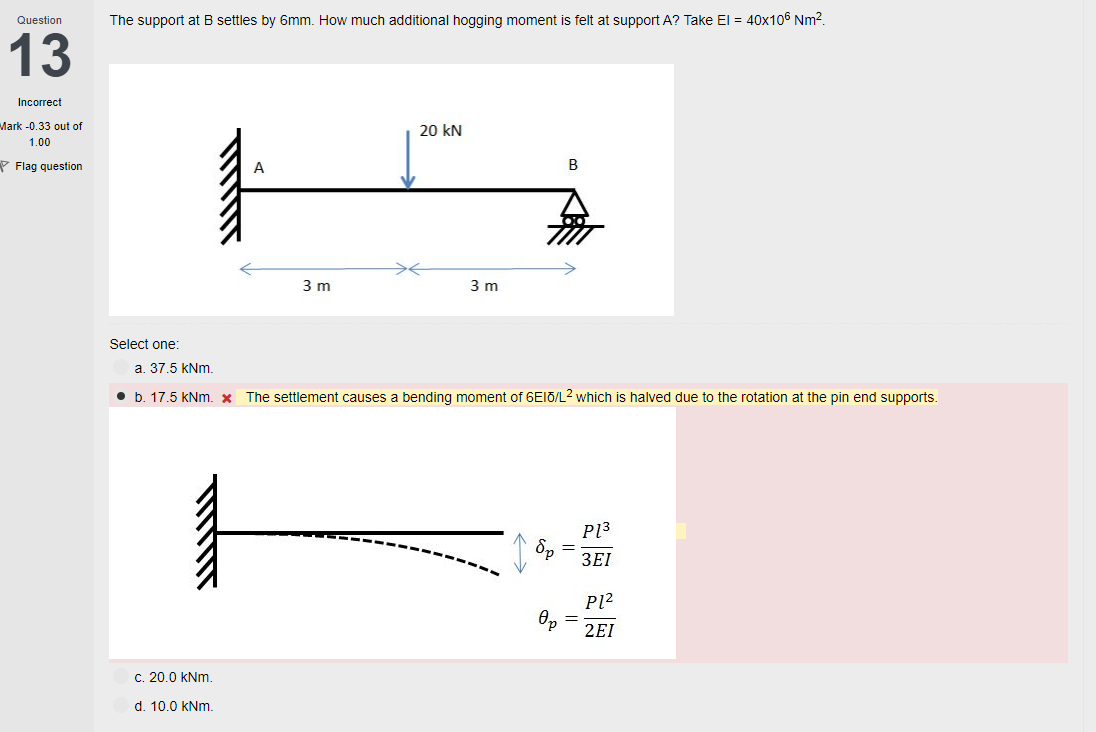 Solved Question The Support At B Settles By 6 Mm. How Much | Chegg.com