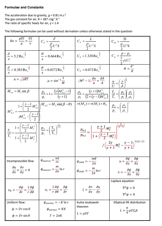 Solved Figure Question 3: Diamond-shaped aerofoil in | Chegg.com