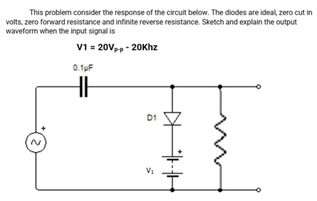 Solved This problem consider the response of the circuit | Chegg.com