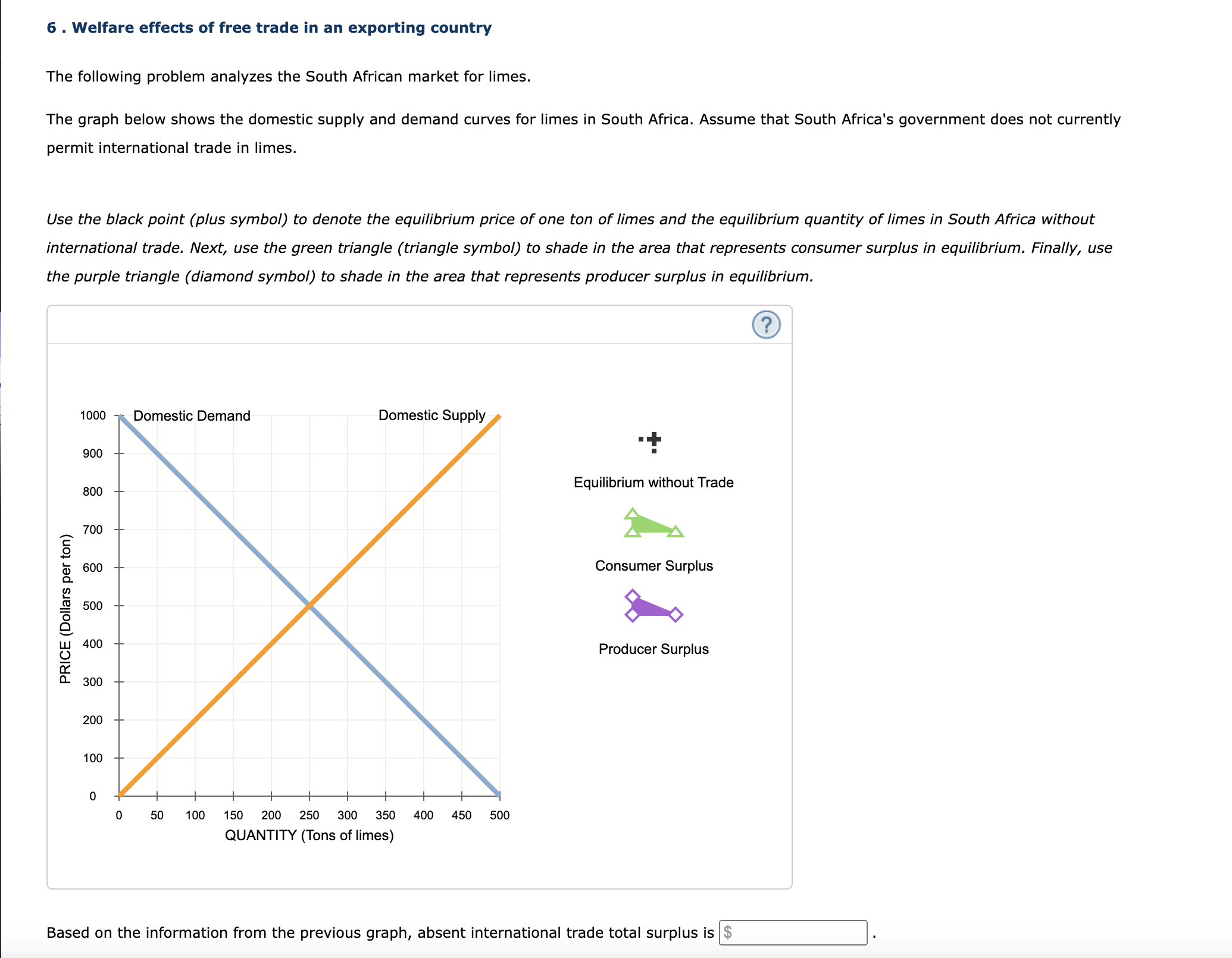 Solved 6 . Welfare effects of free trade in an exporting | Chegg.com