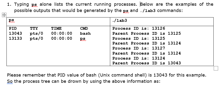 Solved 1 Typing Ps Alone Lists The Current Running Chegg Com