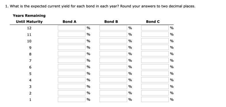 Solved 2. What is the expected capital gains yield for each | Chegg.com