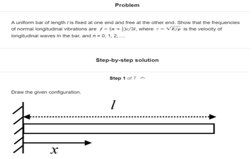 Solved In This Question To Resolve That I Use U X T U X Chegg Com