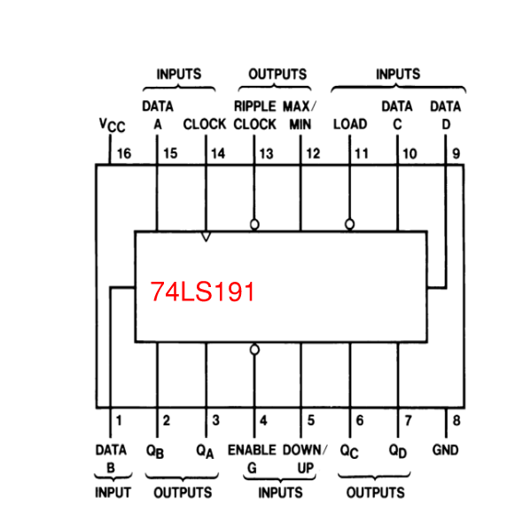 solved-please-explain-the-function-of-pins-4-5-and-11-in-chegg