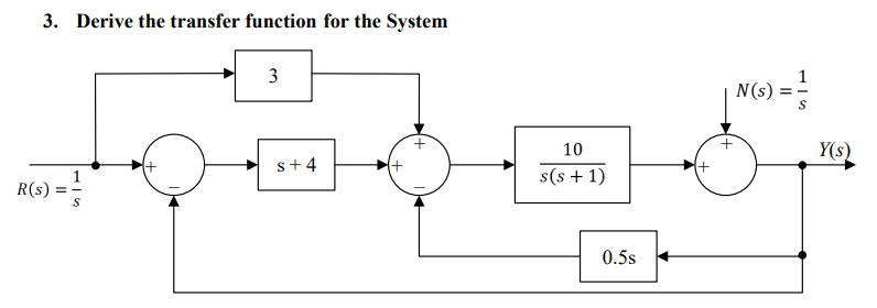 Solved 3. Derive the transfer function for the System 3 N(S) | Chegg.com