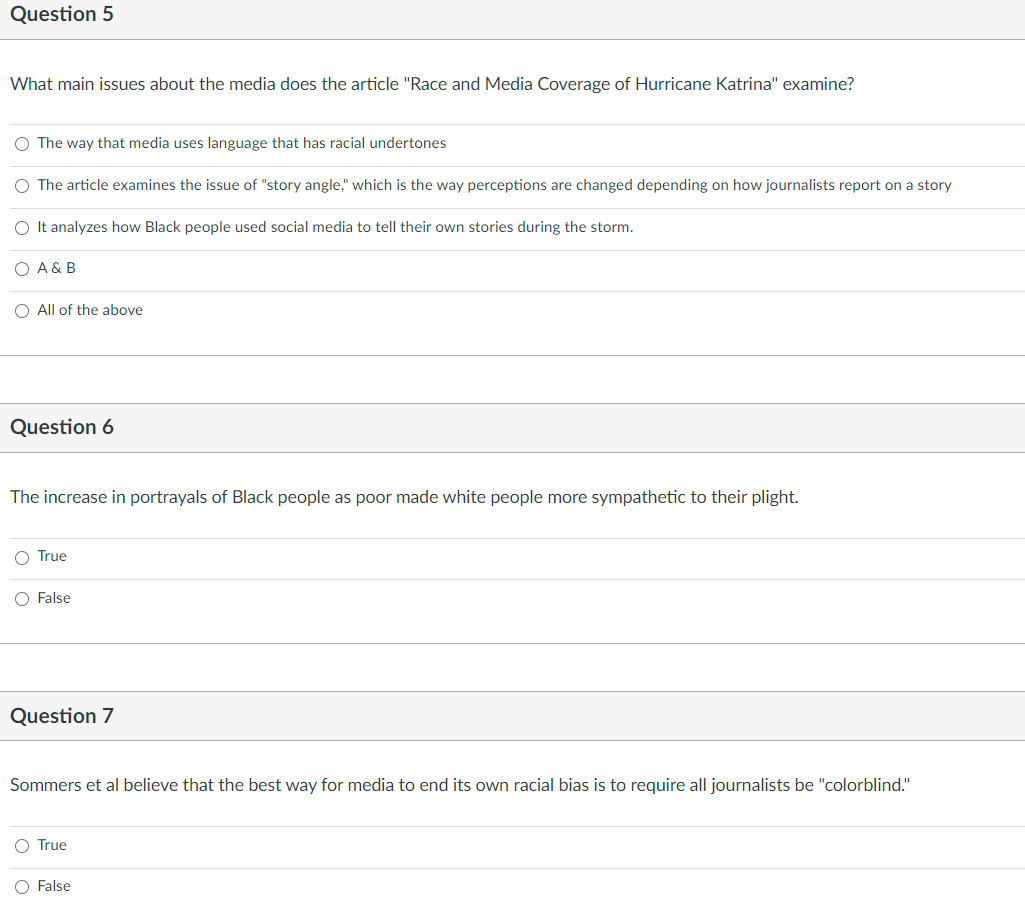 Solved Question 5 What main issues about the media does the | Chegg.com