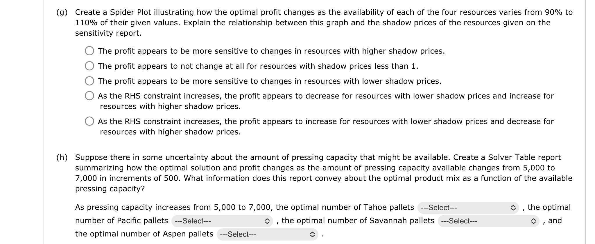 g-create-a-spider-plot-illustrating-how-the-optimal-chegg