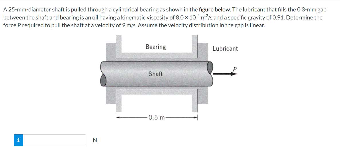 Solved A 25mmdiameter shaft is pulled through a