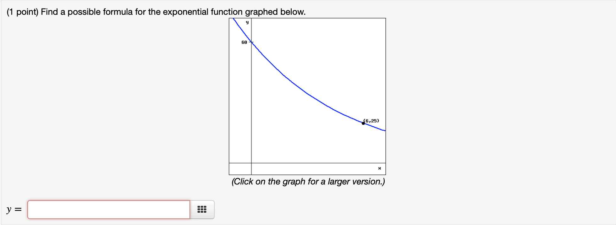 Solved (1 point) Find a possible formula for the exponential | Chegg.com