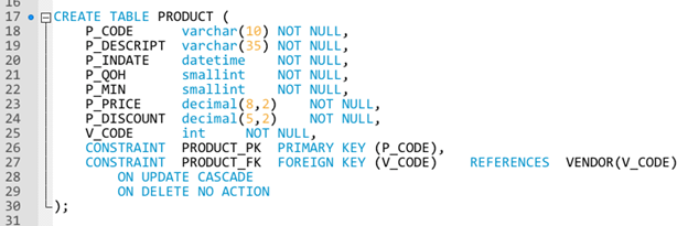 Solved 1. To insert data into the PRODUCT table, type | Chegg.com