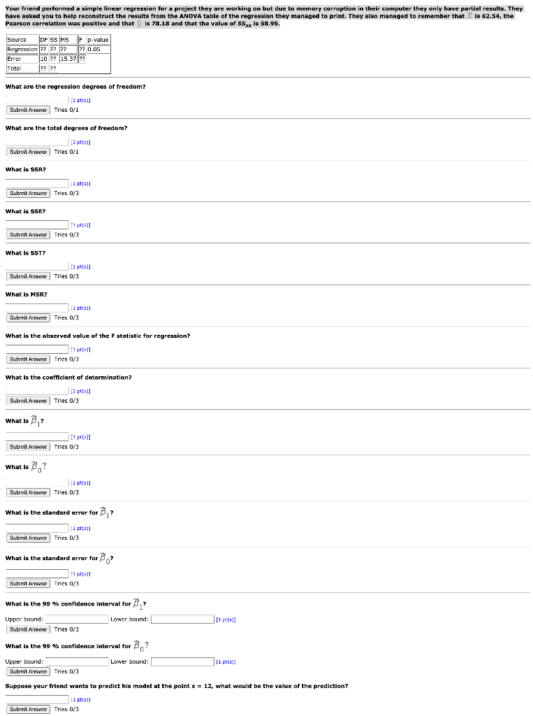 Solved Your friend performed a simple linear regression for | Chegg.com