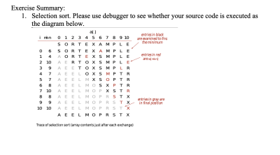 Solved Exercise Summary: 1. Selection sort. Please use | Chegg.com