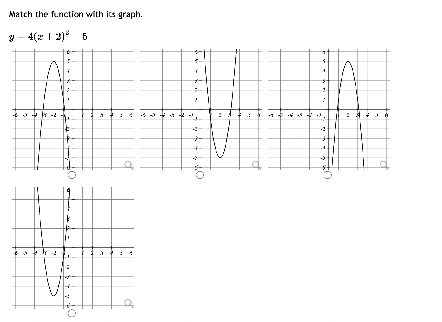 solved-match-the-function-with-its-graph-y-4-x-2-2-5-chegg