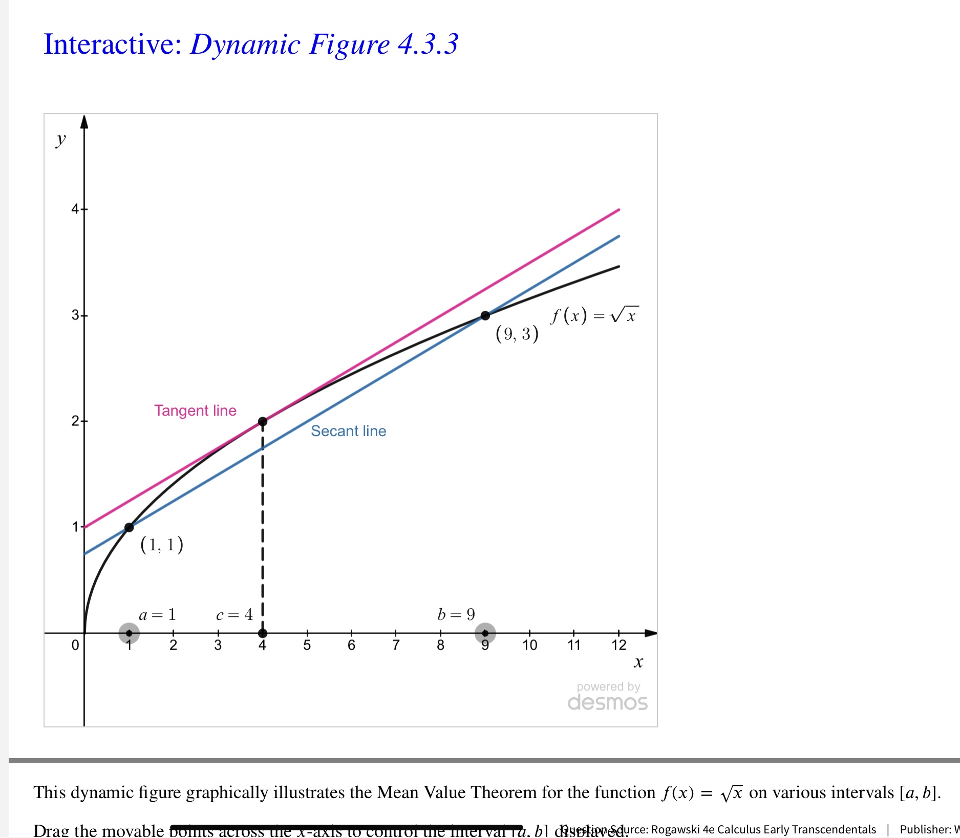 Solved Interactive: Dynamic Figure 4.3.3 This dynamic figure | Chegg.com
