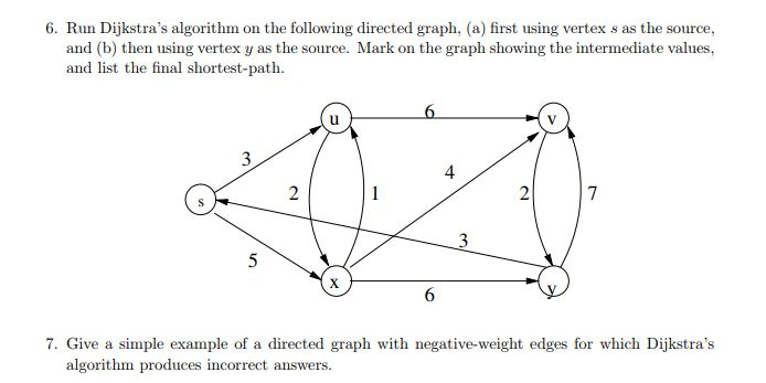 Solved 6. Run Dijkstra's algorithm on the following directed | Chegg.com