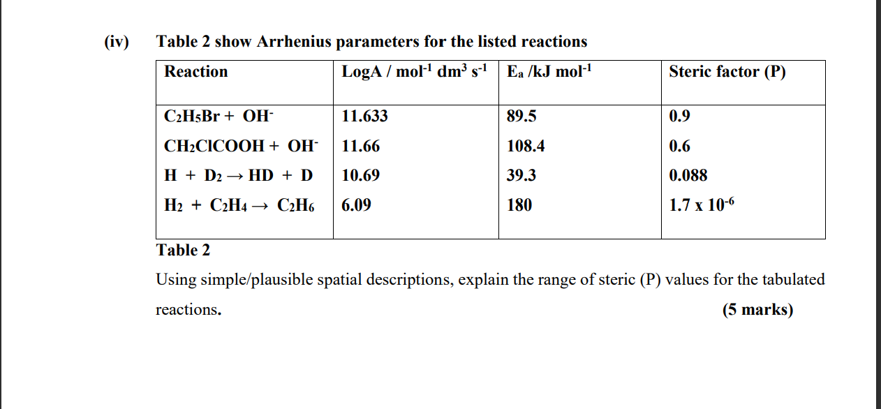 Solved iv Table 2 show Arrhenius parameters for the listed