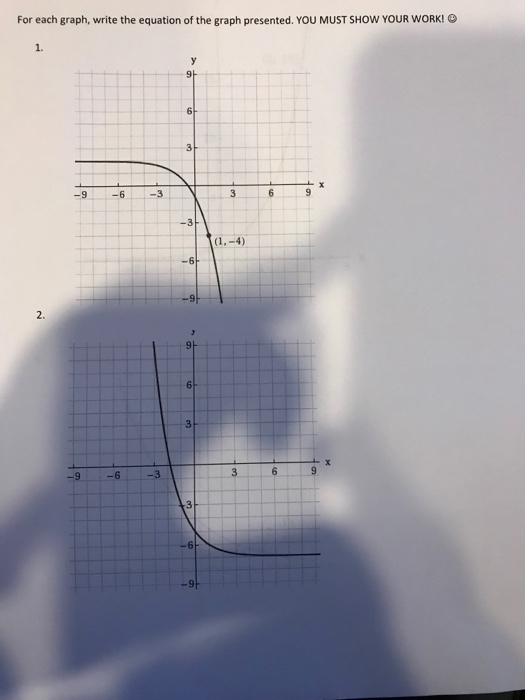 Solved For each graph, write the equation of the graph | Chegg.com