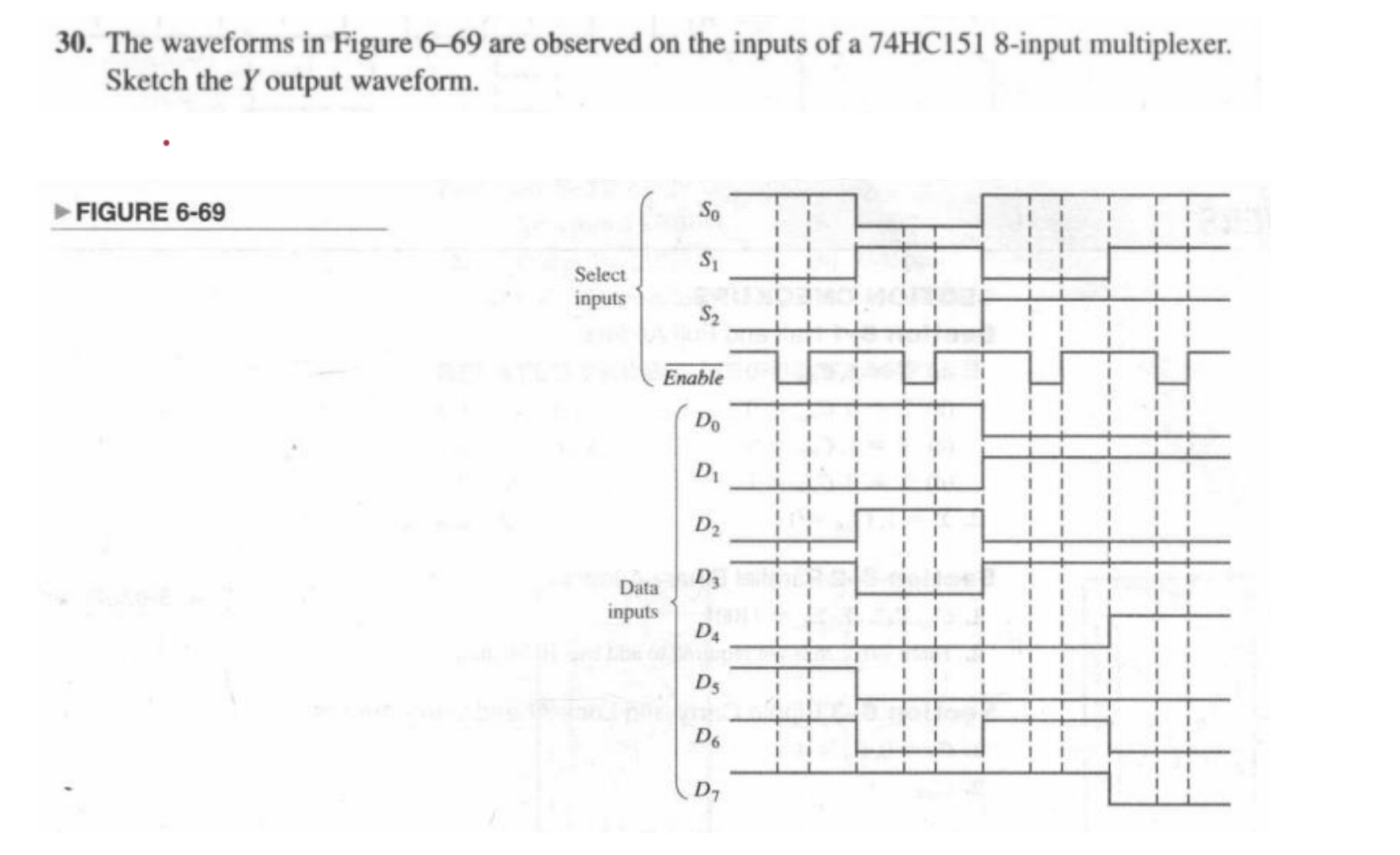Solved 30. The waveforms in Figure 6-69 are observed on the | Chegg.com