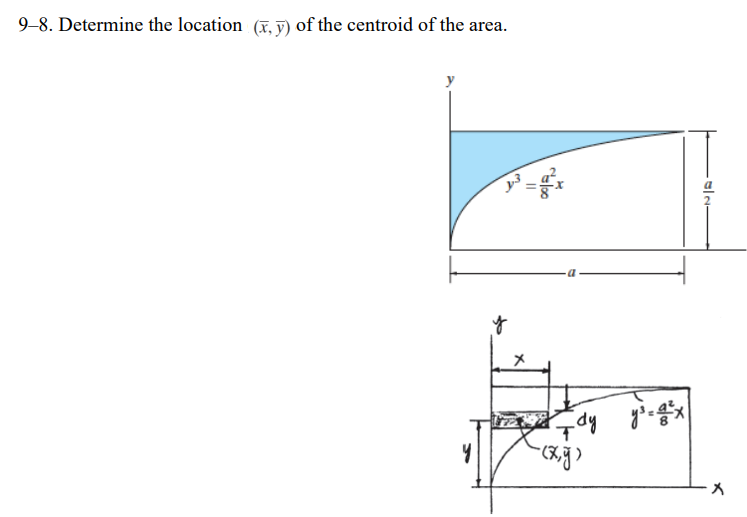 Solved 9–8. Determine the location (x, y) of the centroid of | Chegg.com
