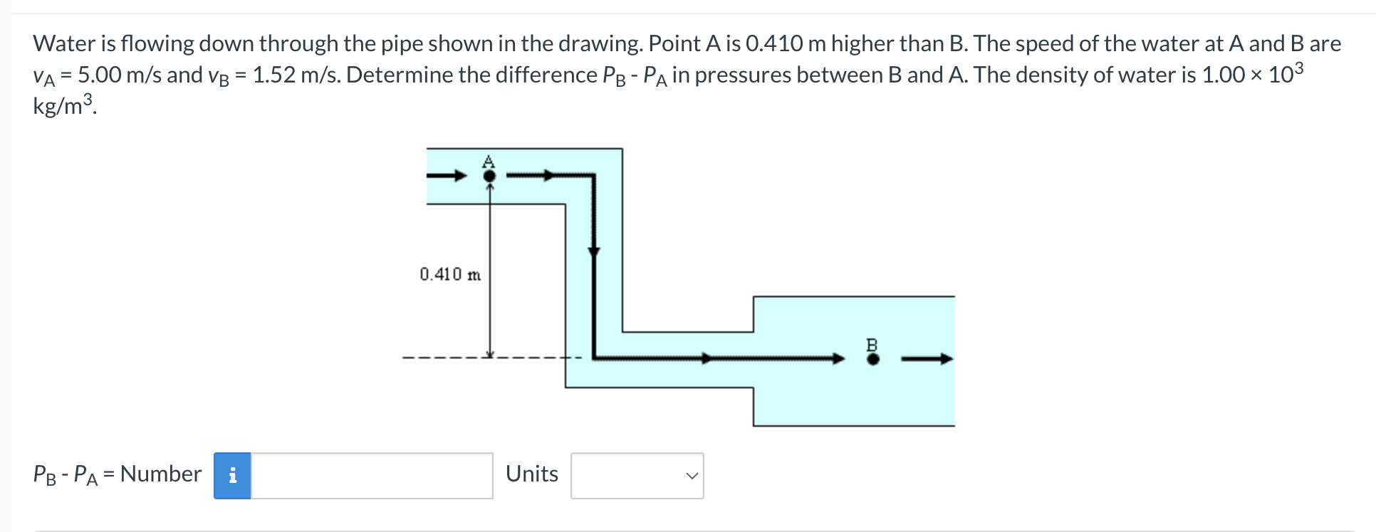 Solved Water is flowing down through the pipe shown in the | Chegg.com