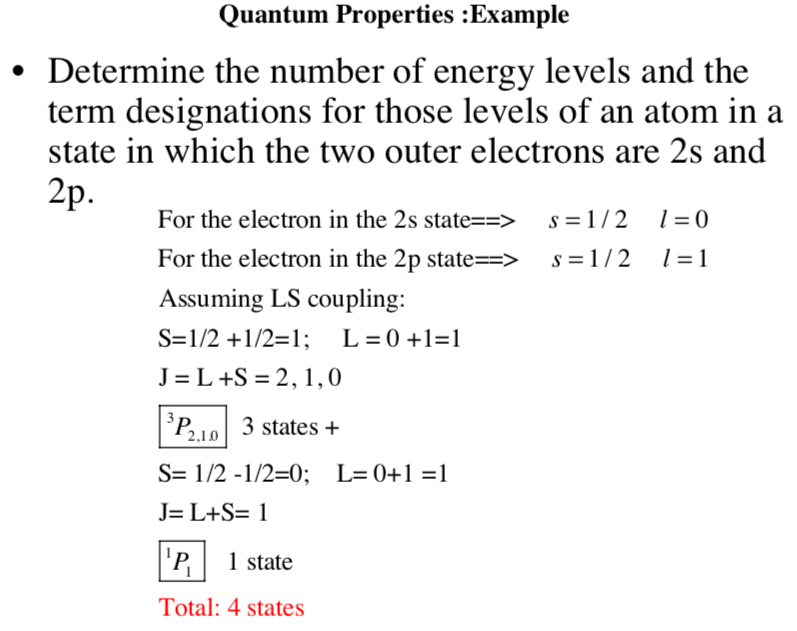 Solved Need to understand why J = 2,1,0 in the first state | Chegg.com