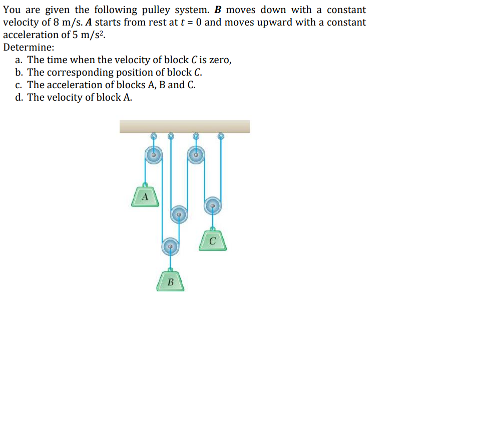 Solved You Are Given The Following Pulley System. B Moves | Chegg.com