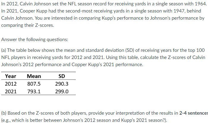 Sunday Night Football on NBC - Calvin Johnson - 1,964 yards Cooper Kupp -  1,734 yards Will the Rams star WR set the record for most receiving yards  in a single season?! 