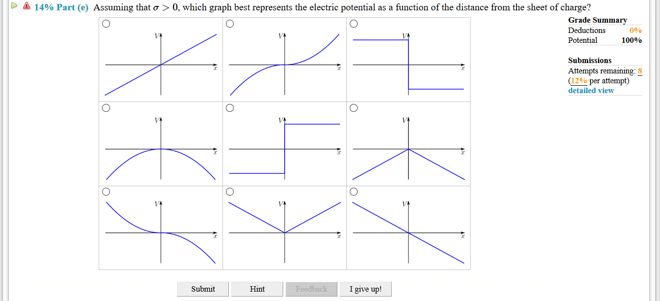 Solved х (12%) Problem 7: A very large sheet, infinitely | Chegg.com