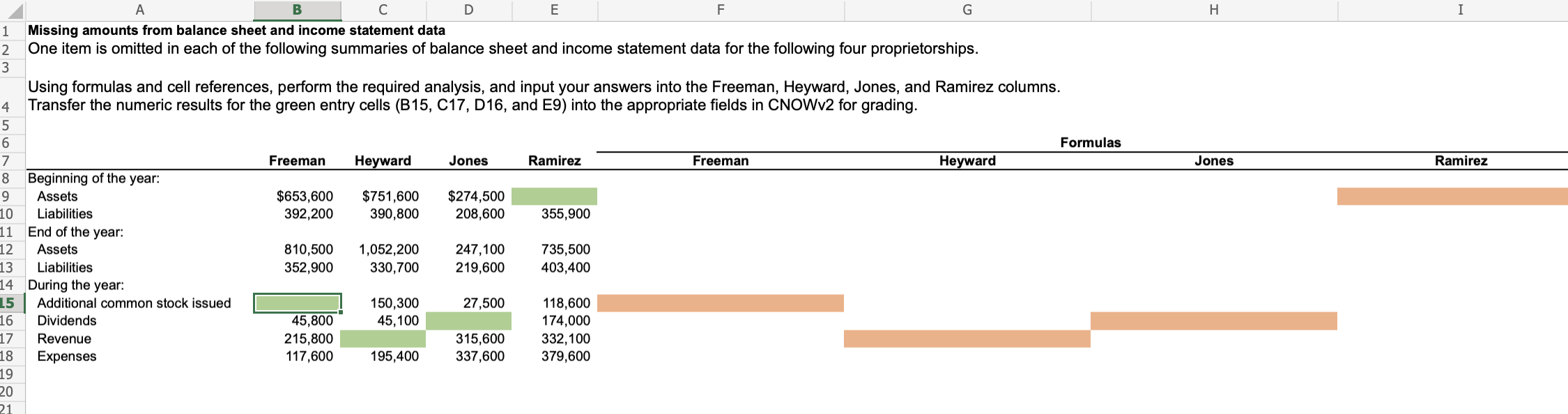 Solved Missing amounts from balance sheet and