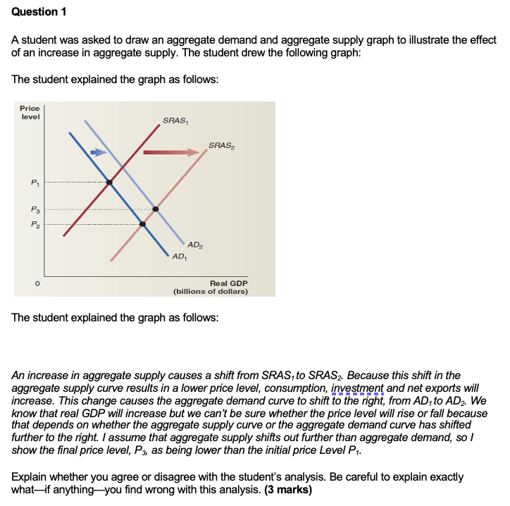 Solved Question 1 A student was asked to draw an aggregate | Chegg.com